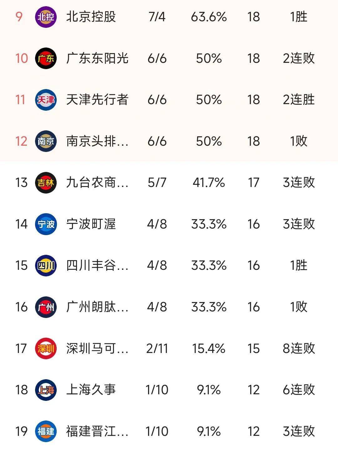 里程碑夜浙江队更衣室发声，CBA季后赛今夜刷纪录，管理层满意，球队文化再被提及的简单介绍-九游体育平台